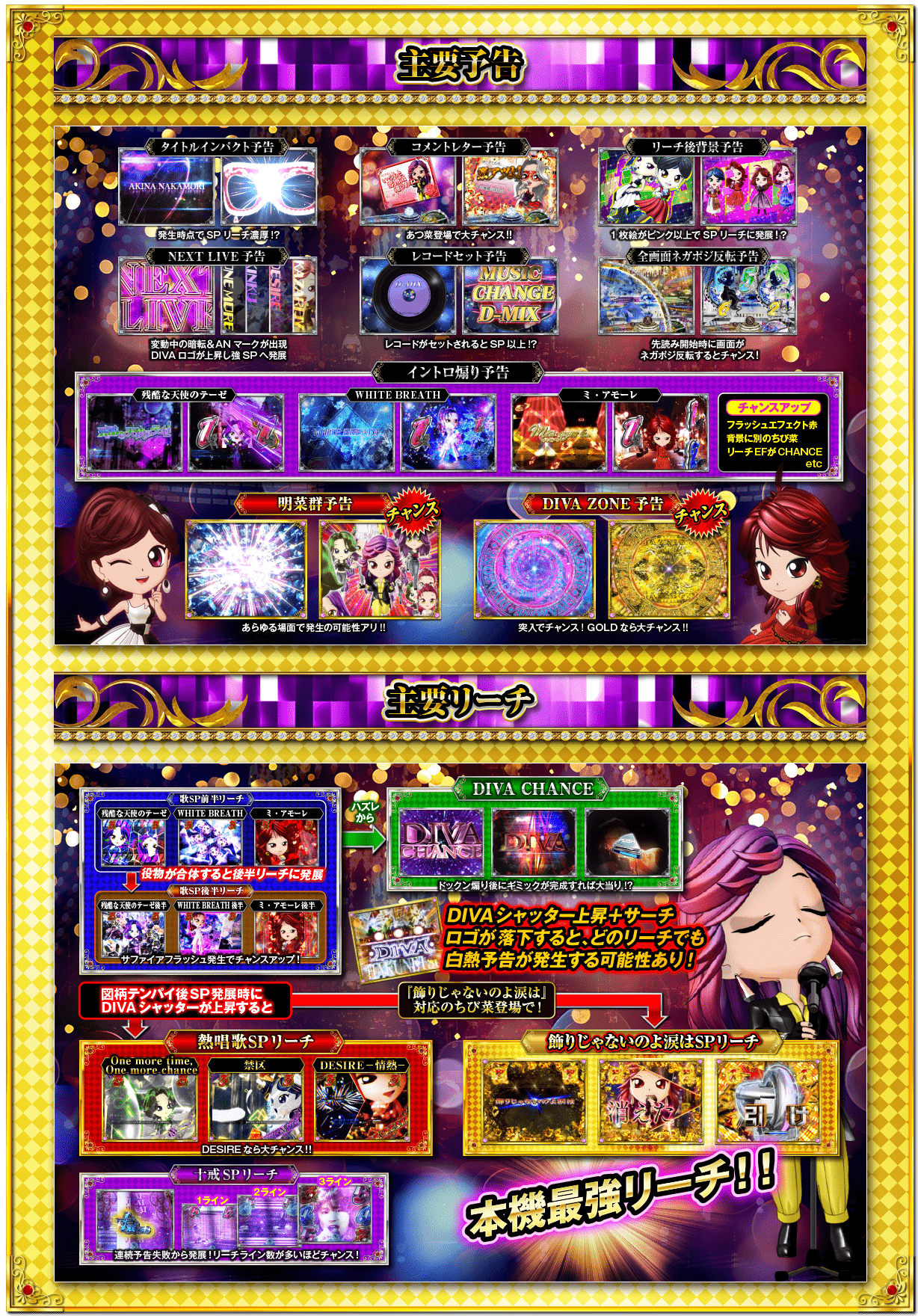 予告＆リーチ