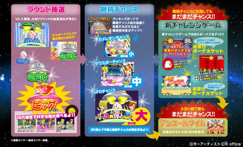 哖肩n܂!!`X!`X!!`X!!!