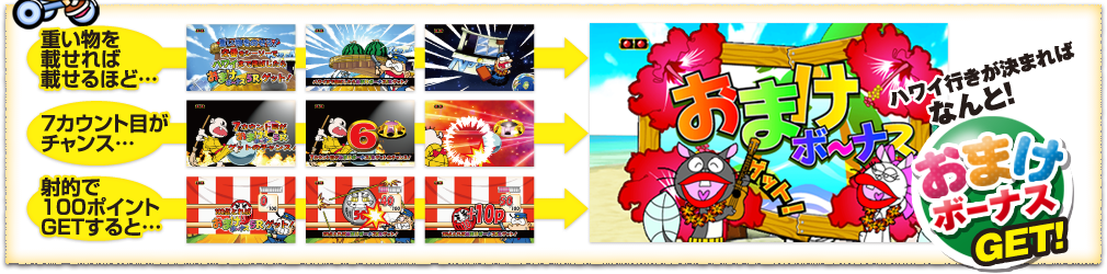 dڂ΍ڂقǁc VJEgڂ`Xc@˓I100|CgGETƁc@nCs܂΂ȂƁI܂{[iXGET!
