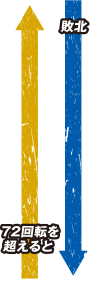 skA72]𒴂