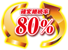 mόp80%