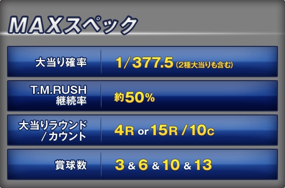 MAXXybN