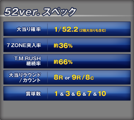 52ver.XybN