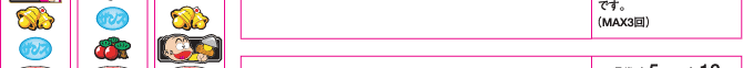 XybN